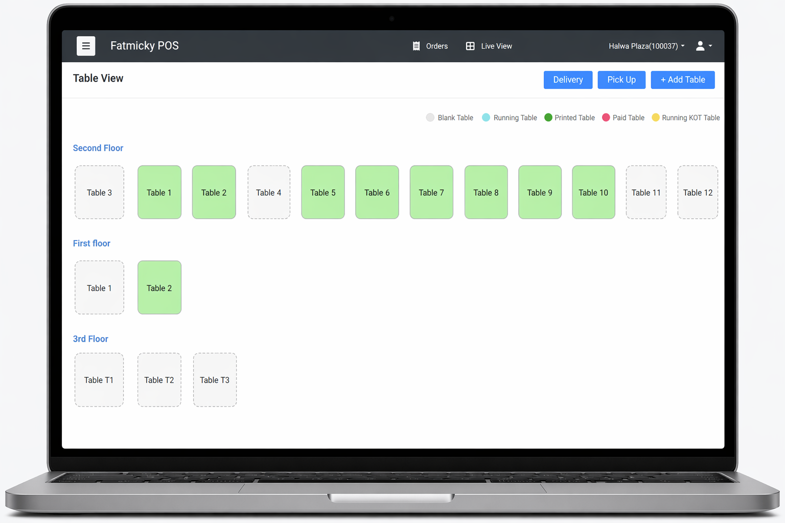 Fatmicky POS Dashboard