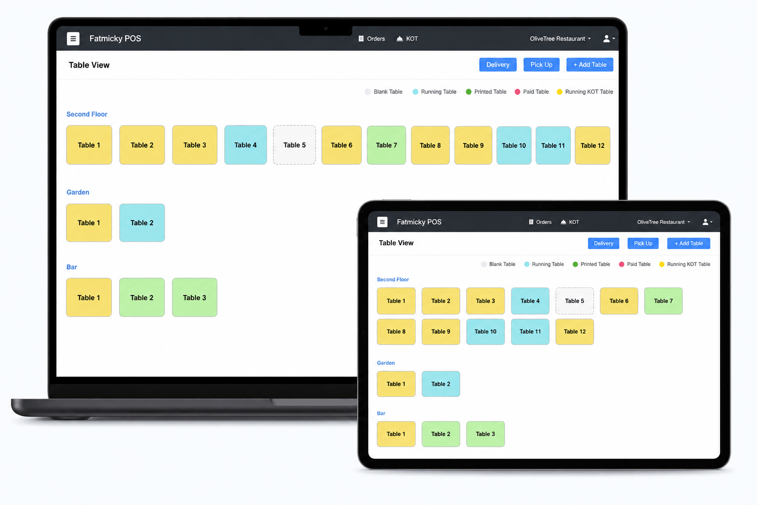 Fatmicky POS Dashboard