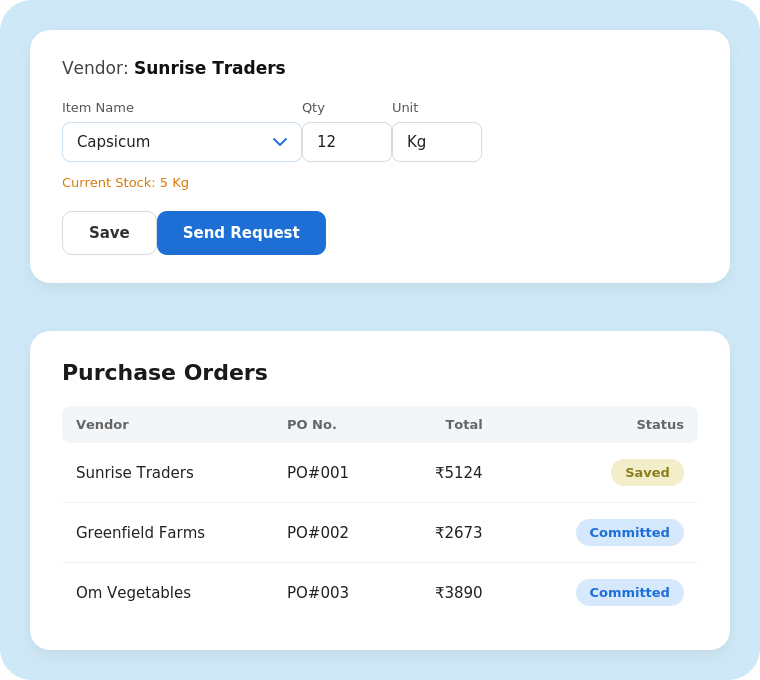 Purchase orders